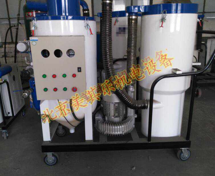 環(huán)保噴砂機用高壓風機